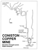 Descent 98 Coniston Copper Mine